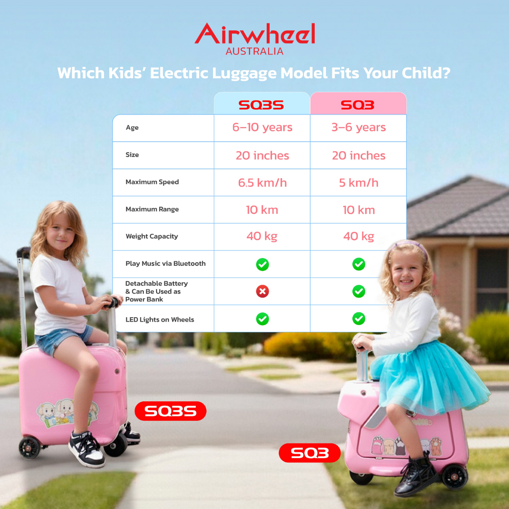 Airwheel SQ3 อุปกรณ์เสริมสกู๊ตเตอร์และจักรยานไฟฟ้า